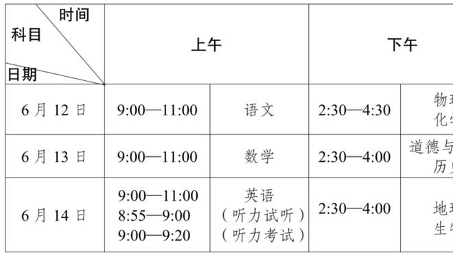 ?曼联队史首次主场输给伯恩茅斯，此前10场保持不败